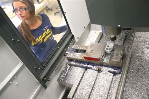 cnc machining career programs nova germana community college|Machining Credential .